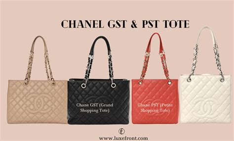 Chanel GST & Chanel PST: Complete Guide